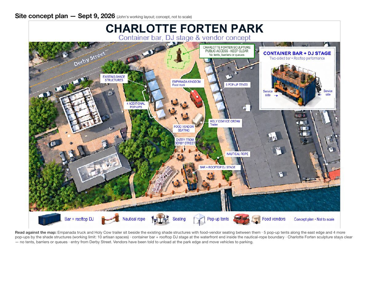Charlotte Forten Park concept map showing Derby Street along the top at the park frontage, the Charlotte Forten sculpture, proposed vendor tents, food operations and the waterfront bar/stage area. The park frontage is for temporary bus loading, not vendor parking.